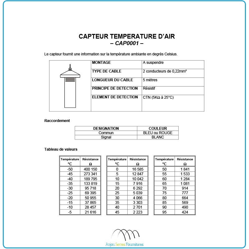 Sonde de température d'ambiance — free download